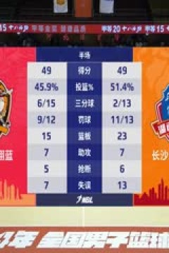 NBL 石家庄翔蓝VS长沙湾田勇胜 20240727