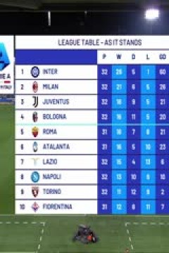 意甲联赛 亚特兰大VS维罗纳 20240416