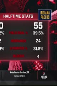 NBA季前赛 步行者VS火箭 20231011