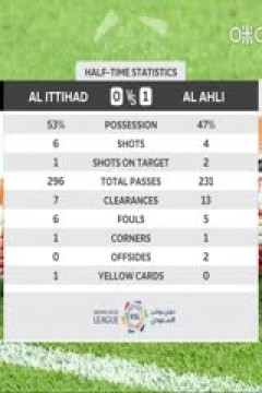 沙特联联赛 吉达联合vs吉达国民 (梁祥宇) 20231006