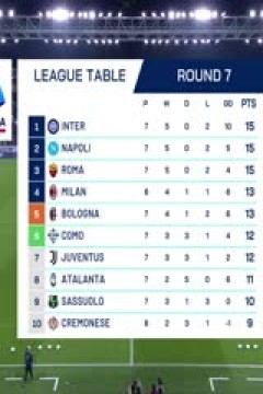 意甲联赛 亚特兰大VS拉齐奥 20251020