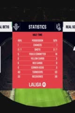 西甲联赛 皇家贝蒂斯VS皇家社会 20250920