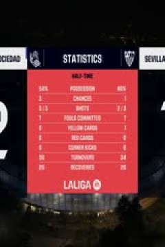 西甲联赛 皇家社会VS塞维利亚 20251025