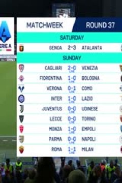 意甲联赛 卡利亚里VS威尼斯 20250519