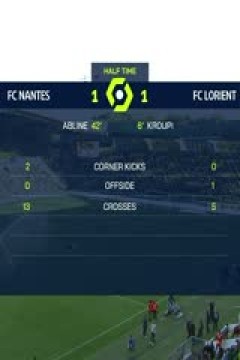 法甲 南特vs洛里昂 (盛斌) 20230923