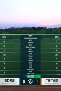 中乙 海口名城尚南堂VS广东广州豹 20240415