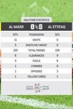 沙特联联赛 利雅得胜利vs达曼协作 (张昊泽) 20231222