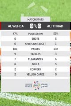 沙特联联赛 麦加统一vs吉达联合 20230828(张昊泽)