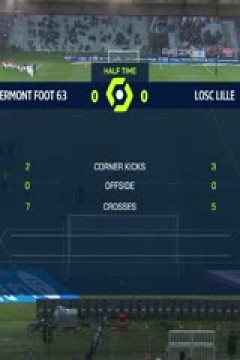 法甲 克莱蒙vs里尔 (赵昊晨) 20231210