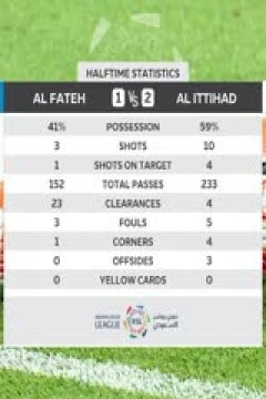 沙特联联赛 哈萨征服vs吉达联合 (刘焕) 20240316