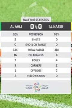 沙特联联赛 吉达国民vs利雅得胜利 (周楚雄) 20240315