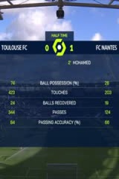 法甲 图卢兹vs南特 (洪宇青) 20240211