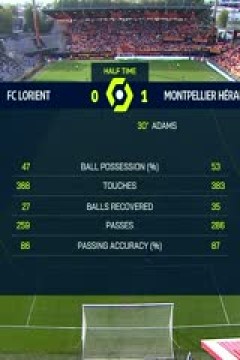 法甲  洛里昂vs蒙彼利埃 (乔迁) 20231001