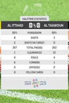 沙特联联赛 吉达联合VS布赖代合作 20240406