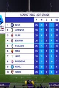 意甲 佛罗伦萨vs拉齐奥 (鲁靖明) 20240226