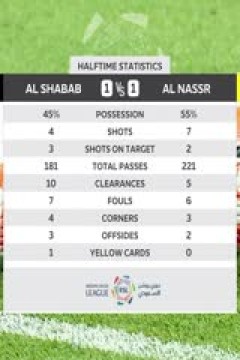 沙特联联赛 利雅得青年人vs利雅得胜利 (周楚雄) 20240225