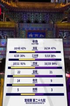 CBA常规赛第29轮 辽宁本钢VS北京控股 20250110