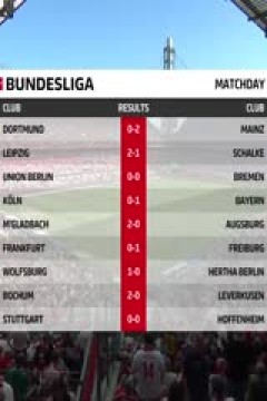 德甲 科隆vs拜仁慕尼黑 (丸子说球球) 20230527