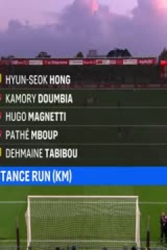 法甲联赛 布雷斯特VS南特 20251005