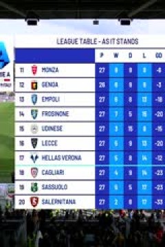 意甲 弗罗西诺内vs莱切 (鲁靖明) 20240303