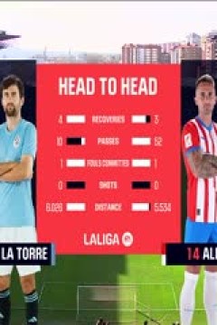 西甲 塞尔塔vs吉罗纳 (李霄) 20240128